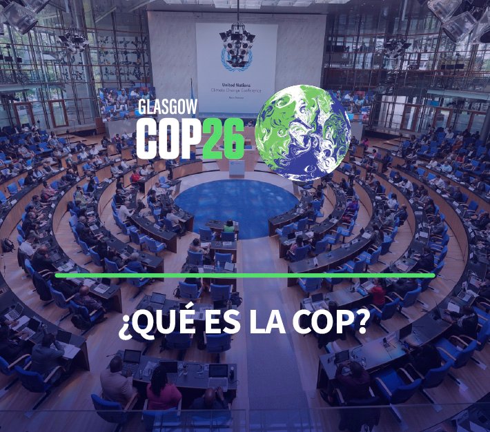 COP26 ¿Qué es la COP?