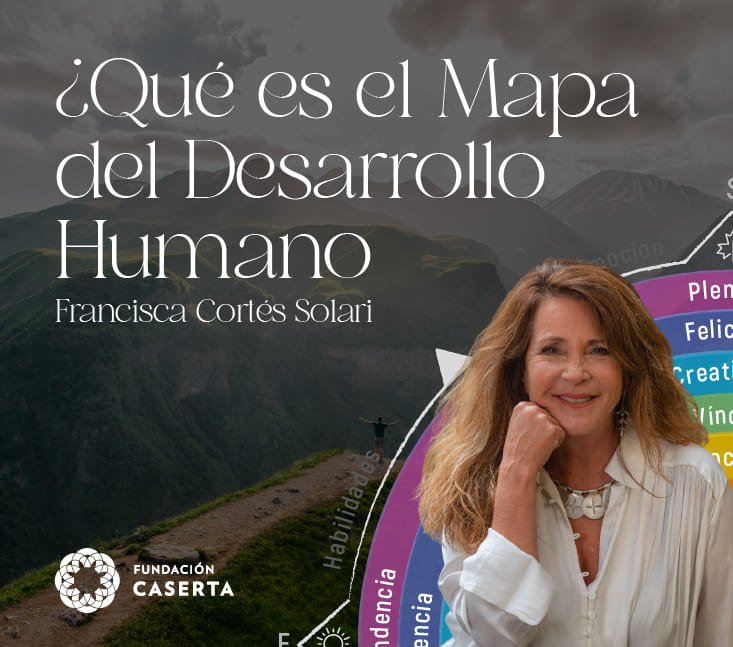 ¿Qué es el Mapa del Desarrollo Humano de Fundación Caserta? Francisca Cortés Solari